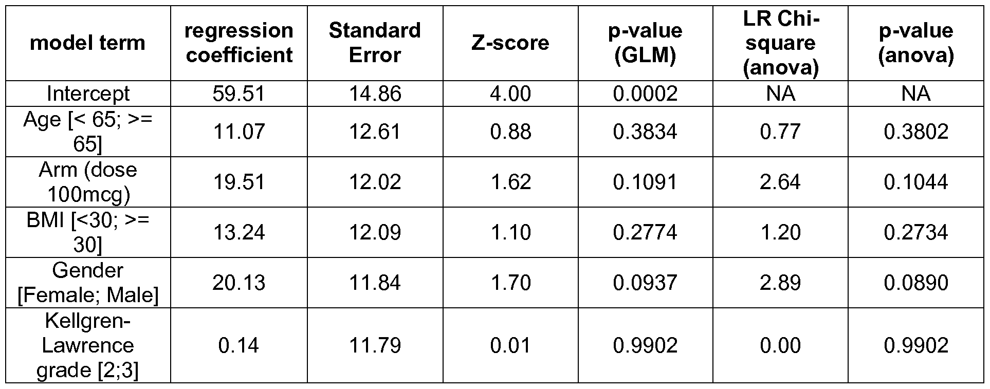 Figure imgf000043_0002