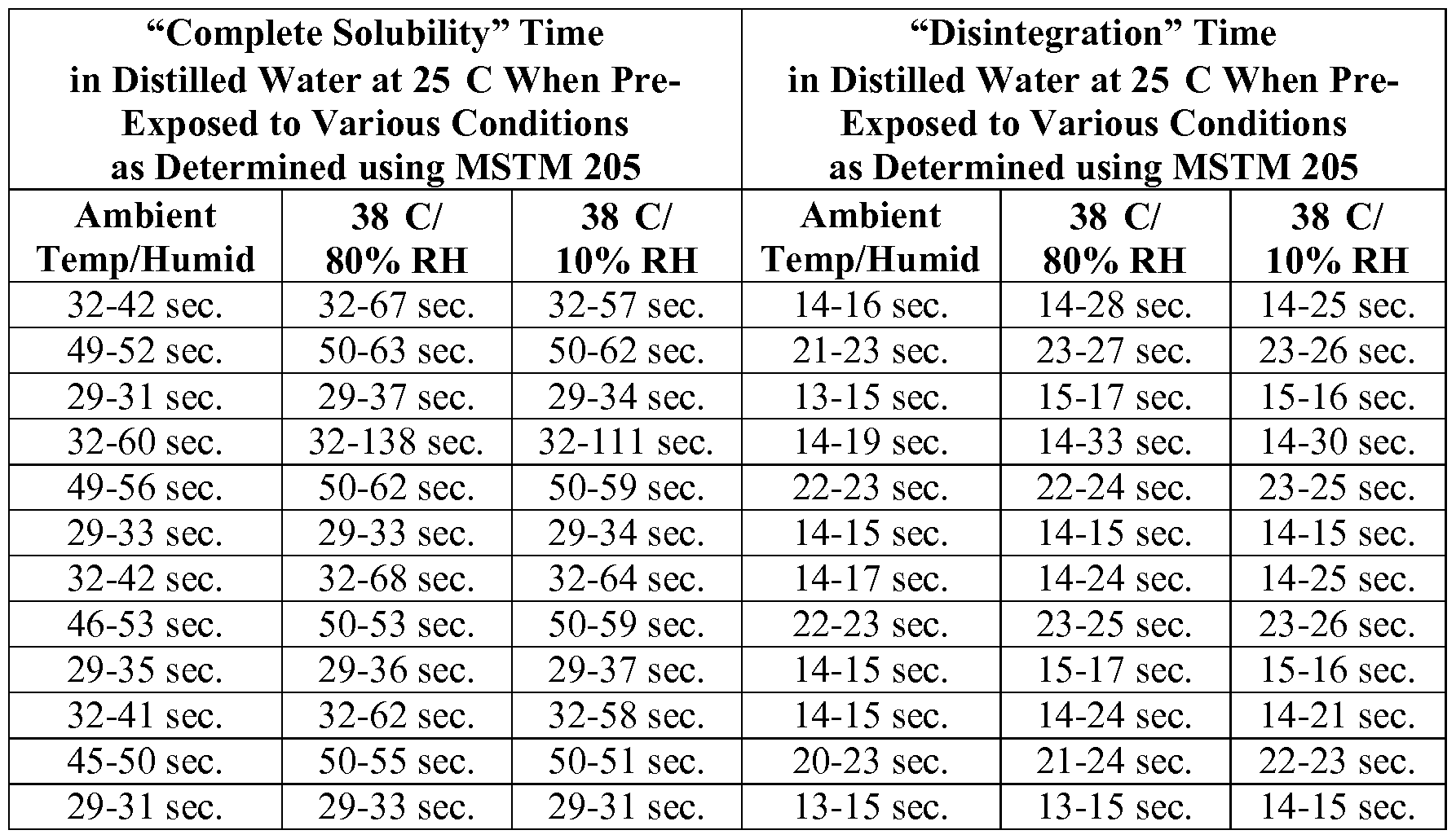 Figure imgf000030_0001