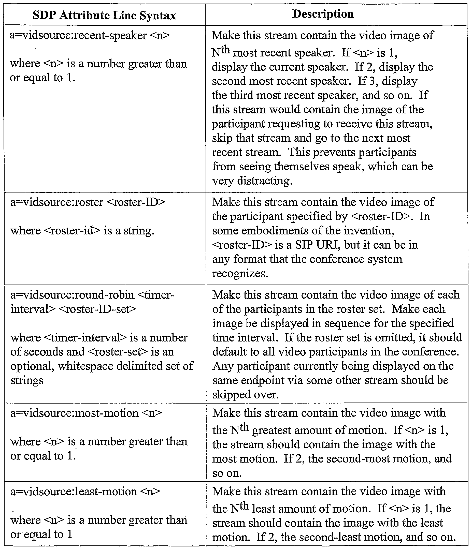 Figure imgf000025_0001