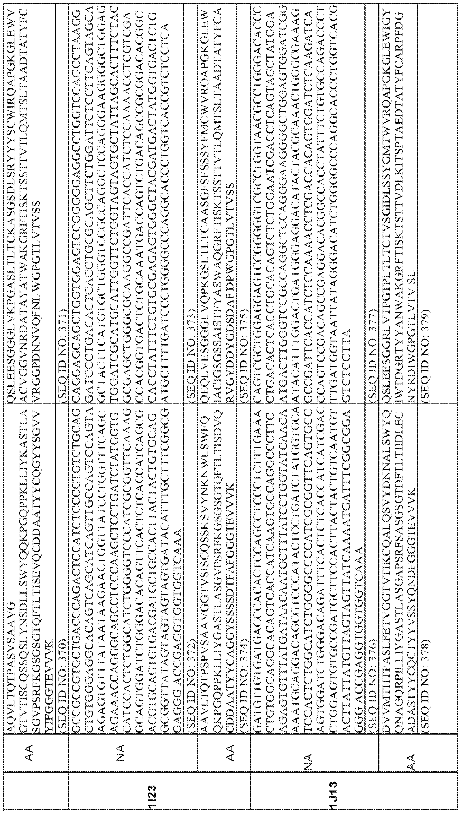 Figure imgf000138_0001