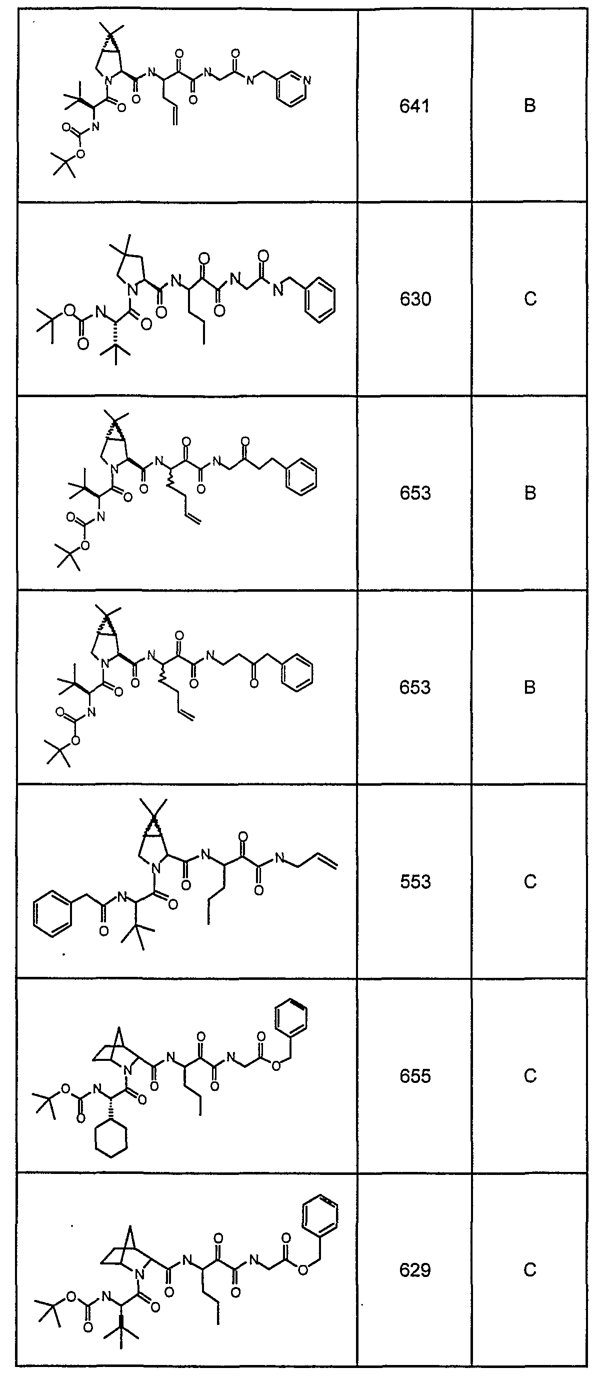 Figure imgf000413_0001