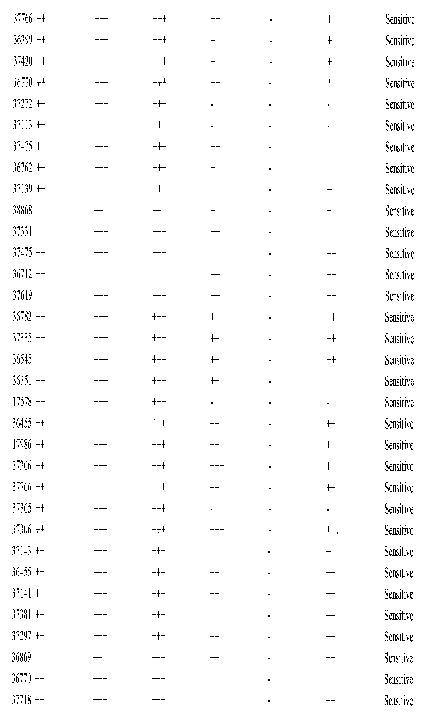 Figure imgf001349_0001