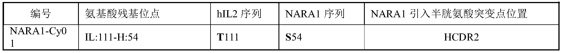 Figure PCTCN2022109997-appb-000027