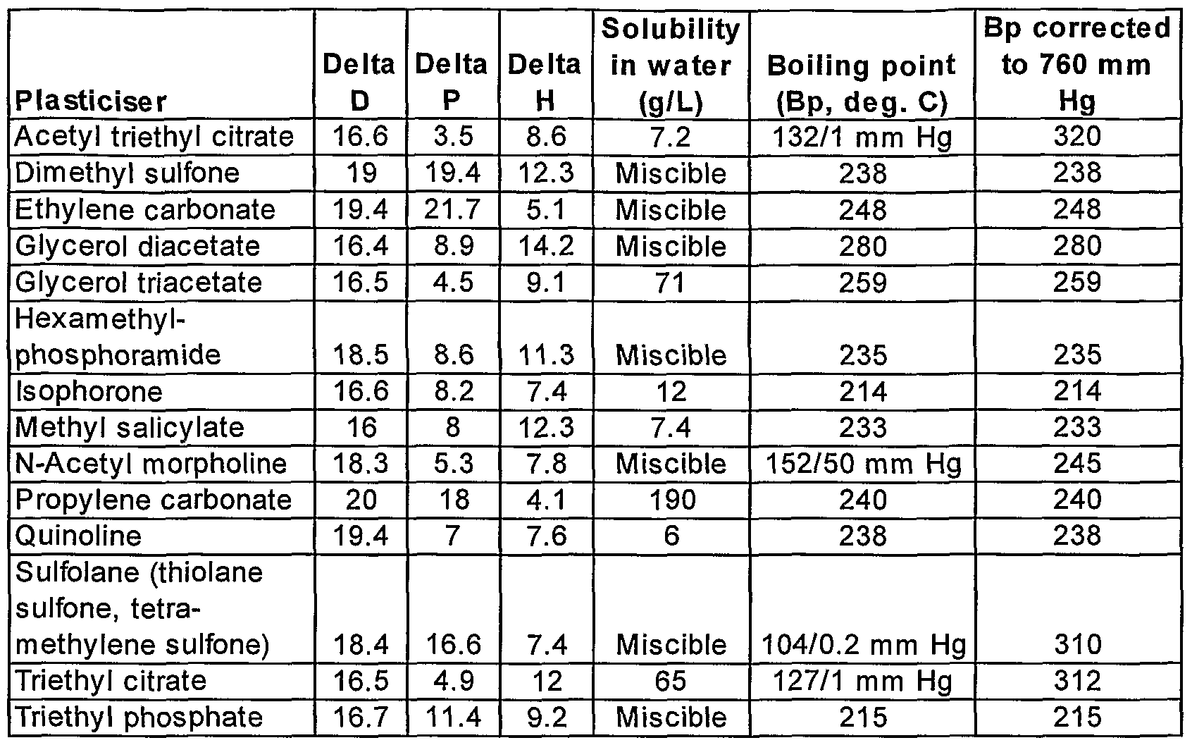 Figure imgf000011_0001
