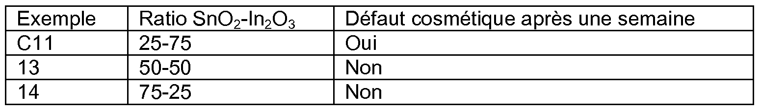 Figure imgf000026_0002