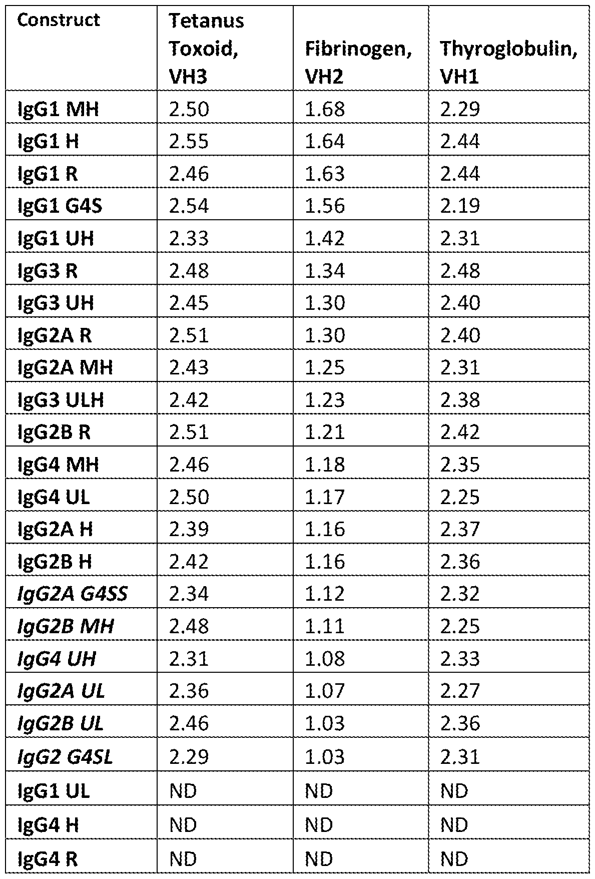 Figure imgf000067_0002