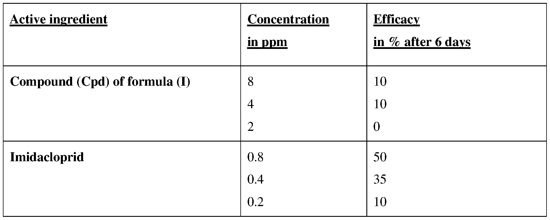 Figure imgf000044_0001