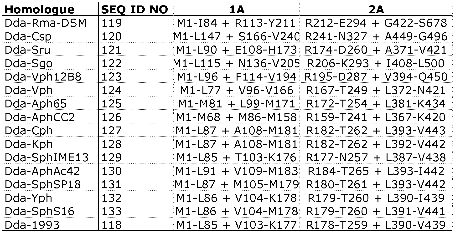 Figure imgf000063_0001