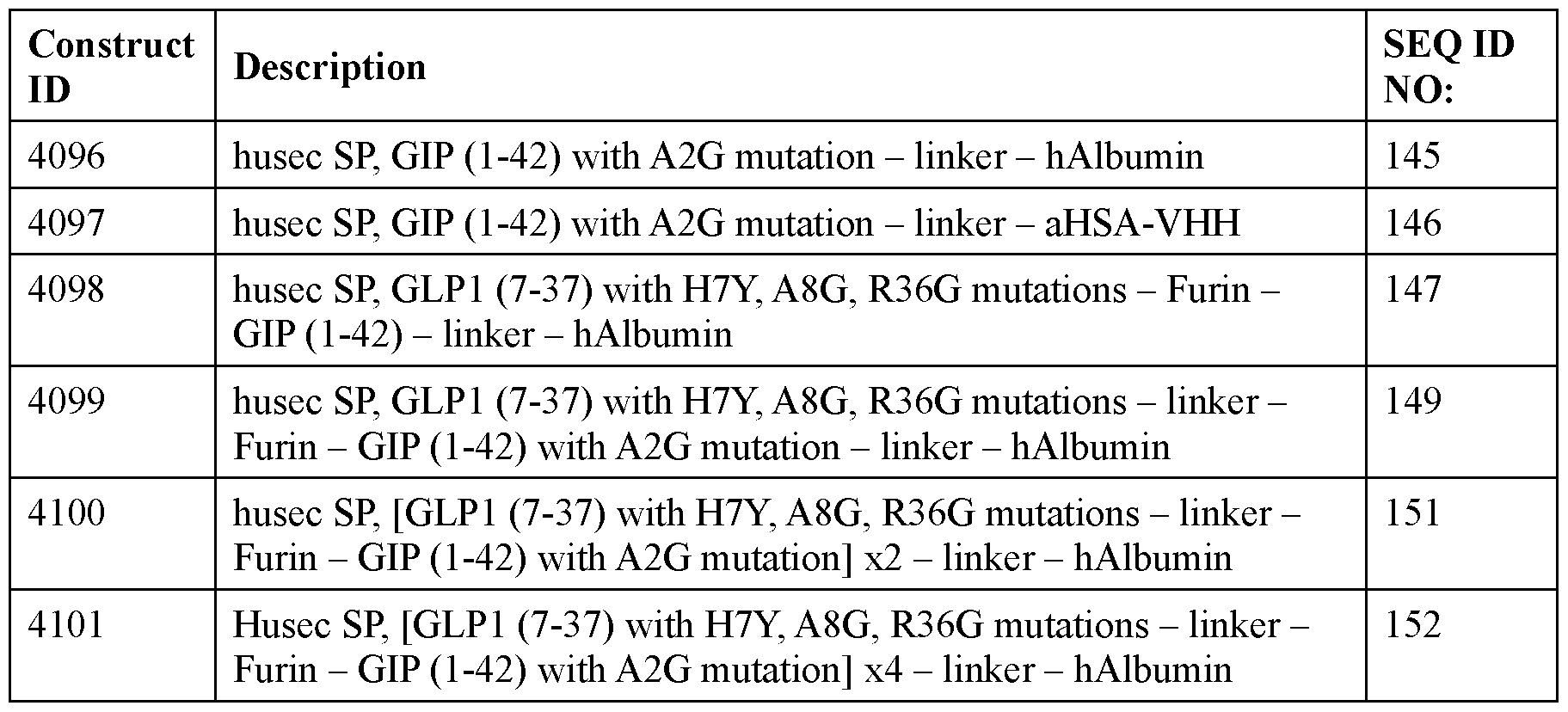 Figure imgf000259_0001