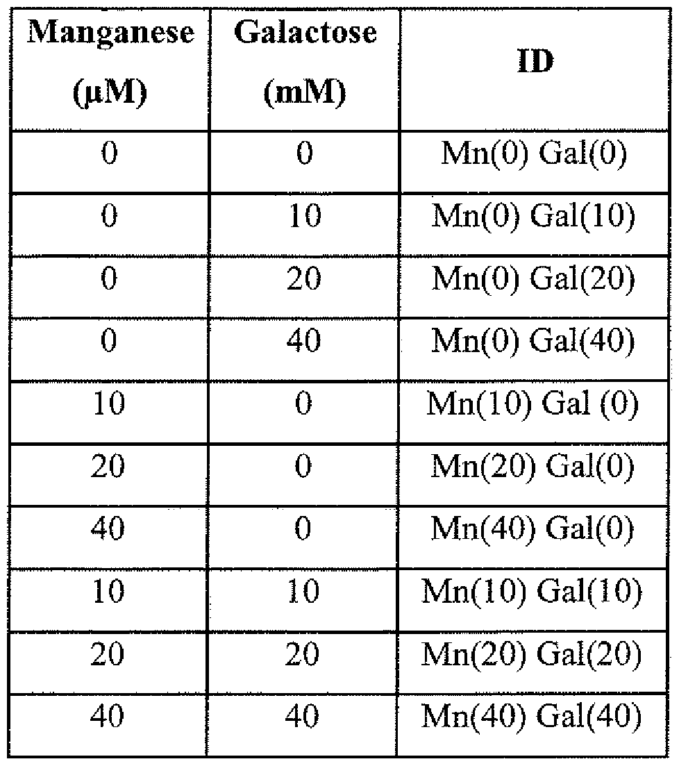 Figure imgf000045_0001