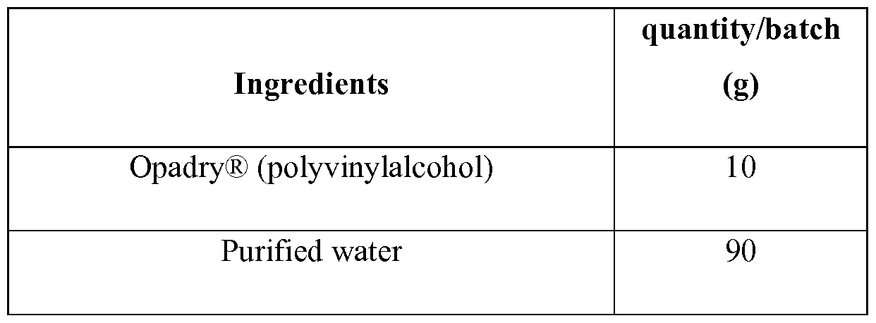 Figure imgf000044_0001