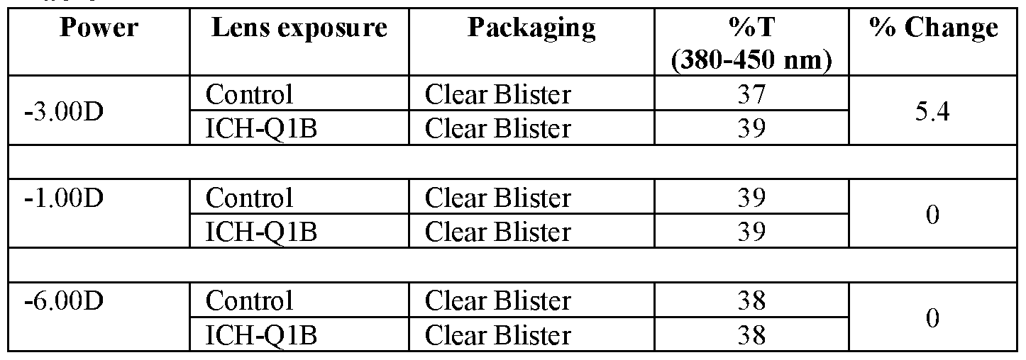 Figure imgf000062_0001