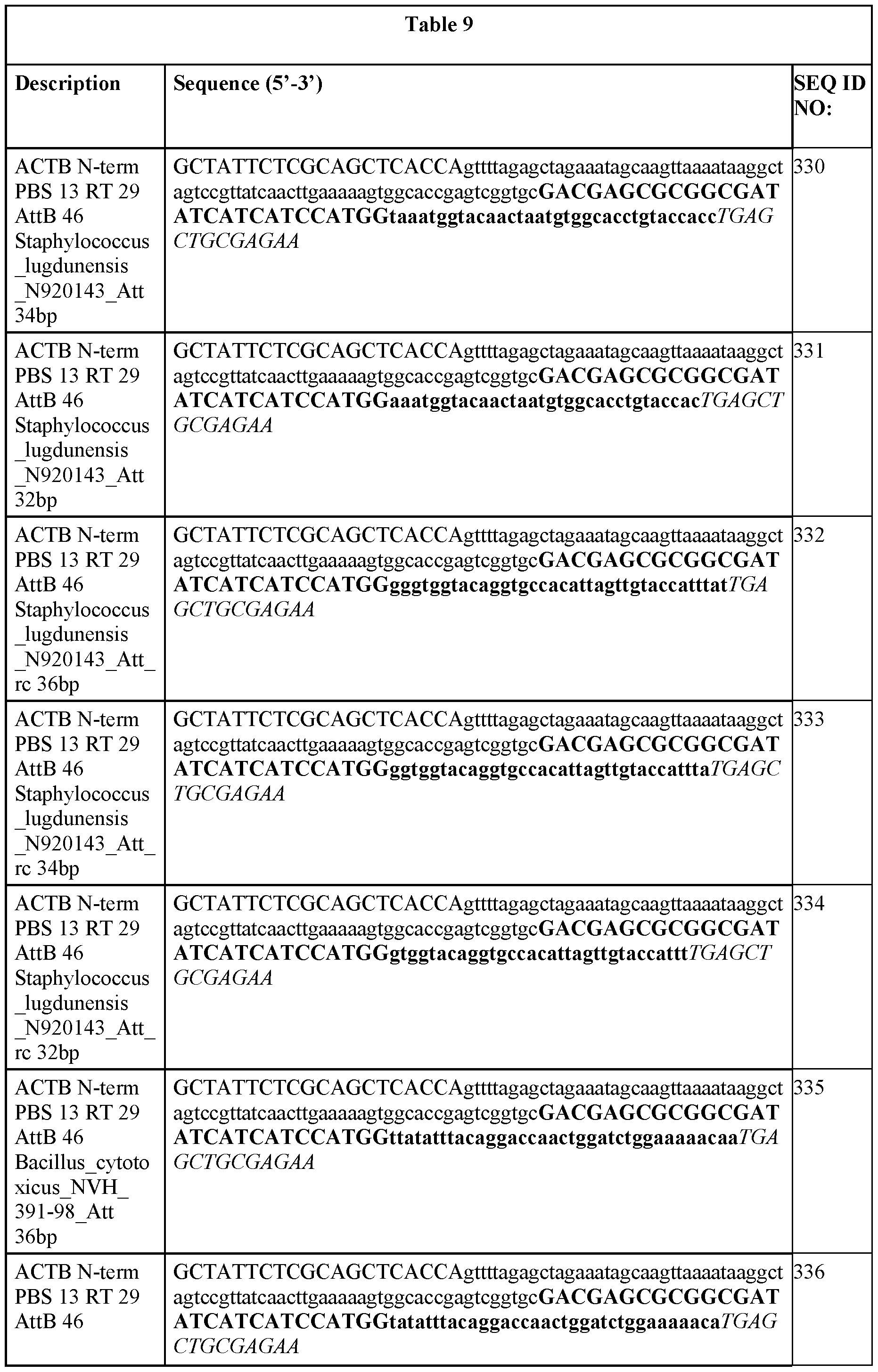 Figure imgf000151_0001