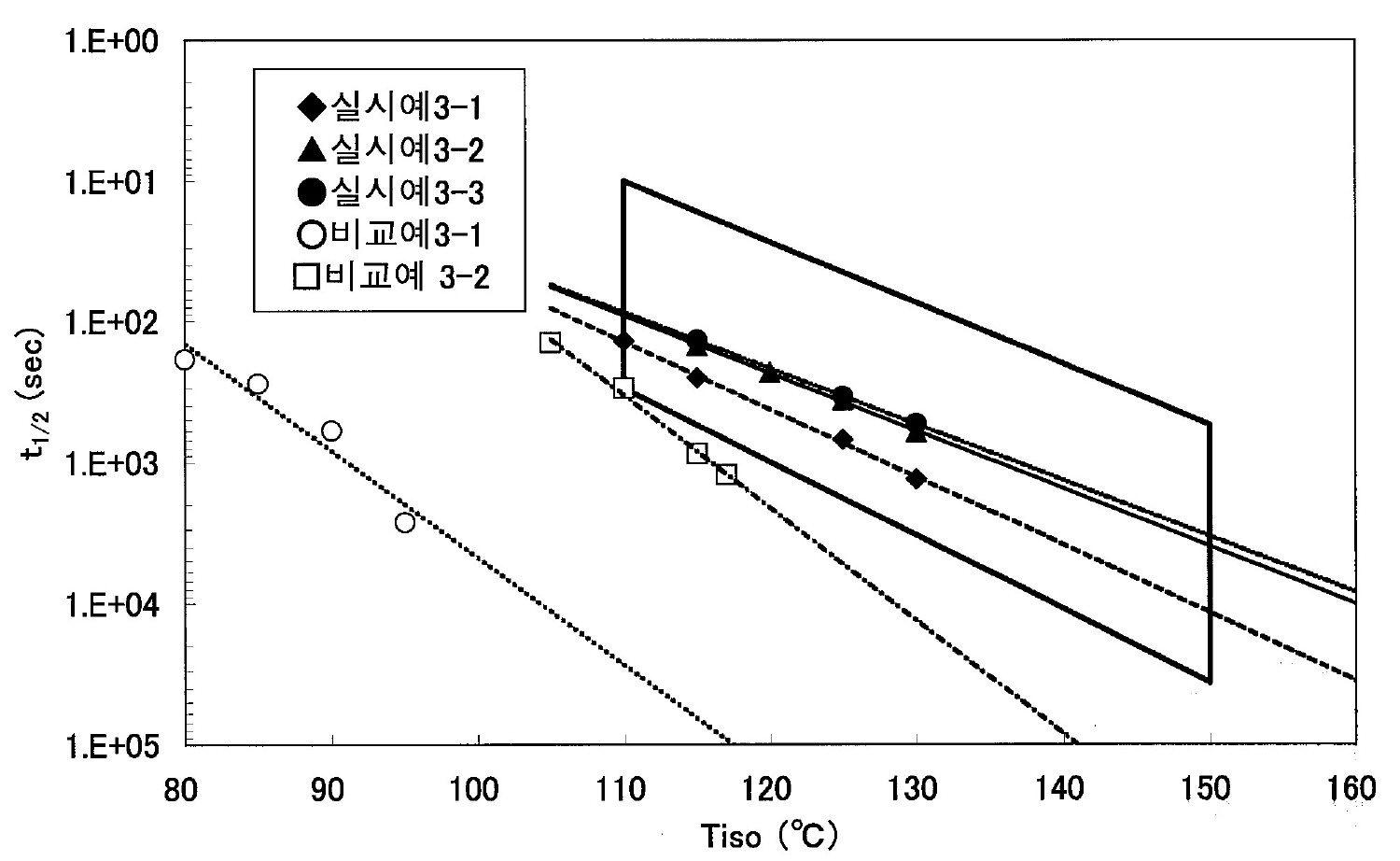Figure P1020117008284