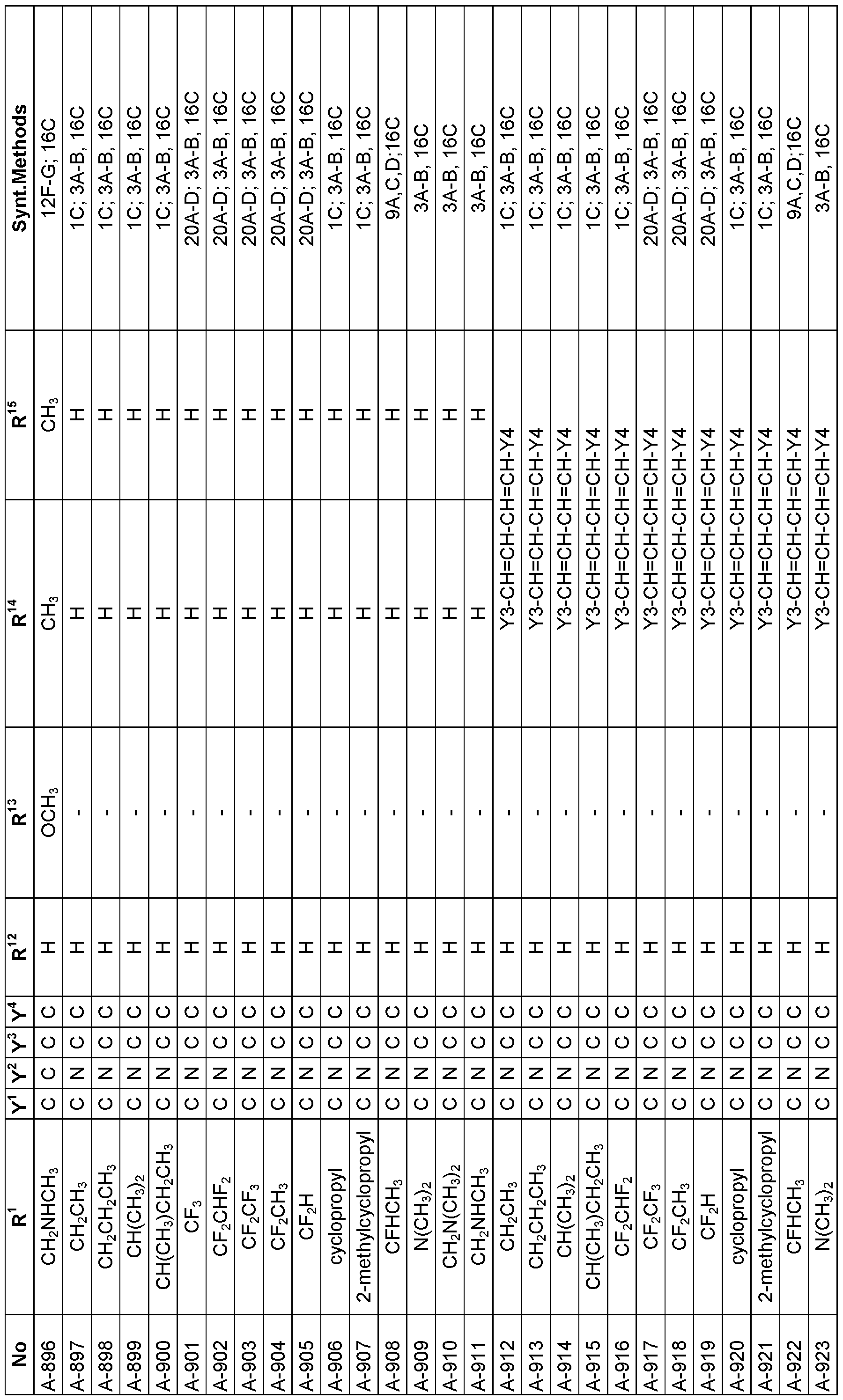 Figure imgf000152_0001