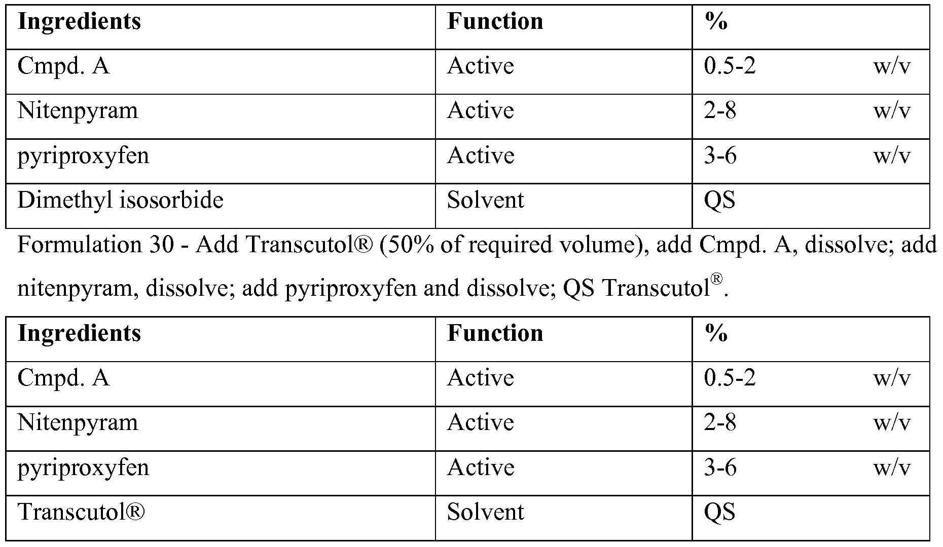 Figure imgf000075_0003