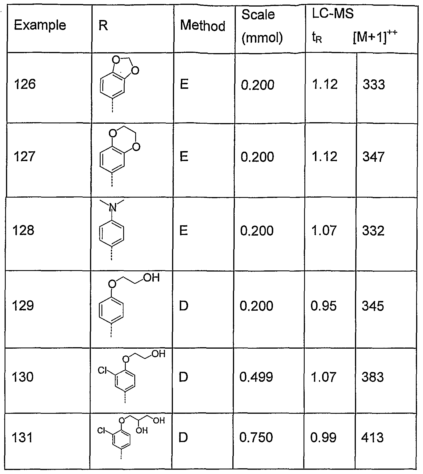 Figure imgf000082_0001