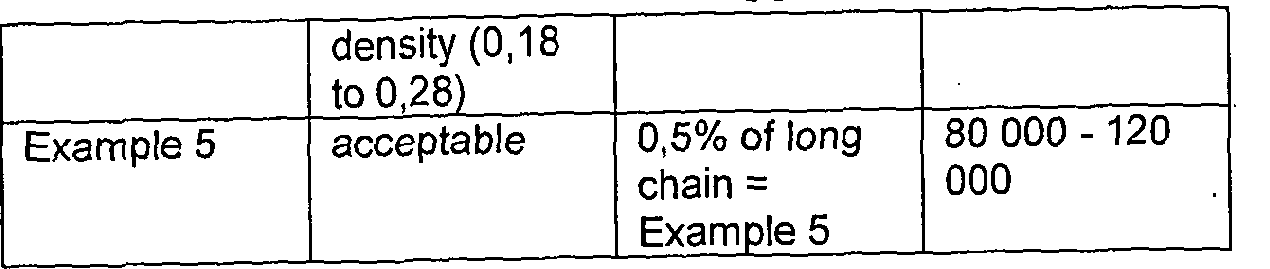 Figure imgf000057_0001