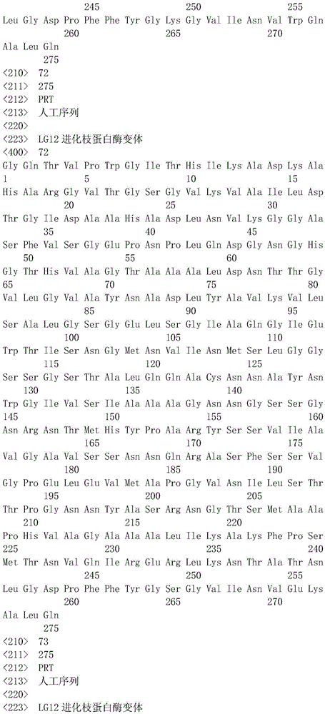 Figure IDA0001404511030000511