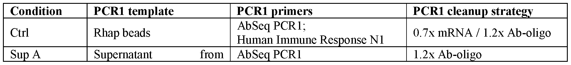 Figure imgf000163_0002