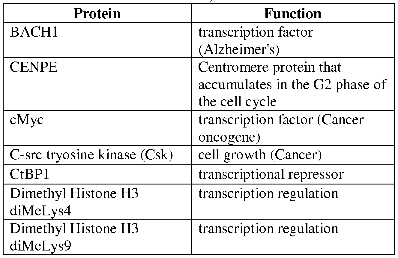 Figure imgf000075_0002