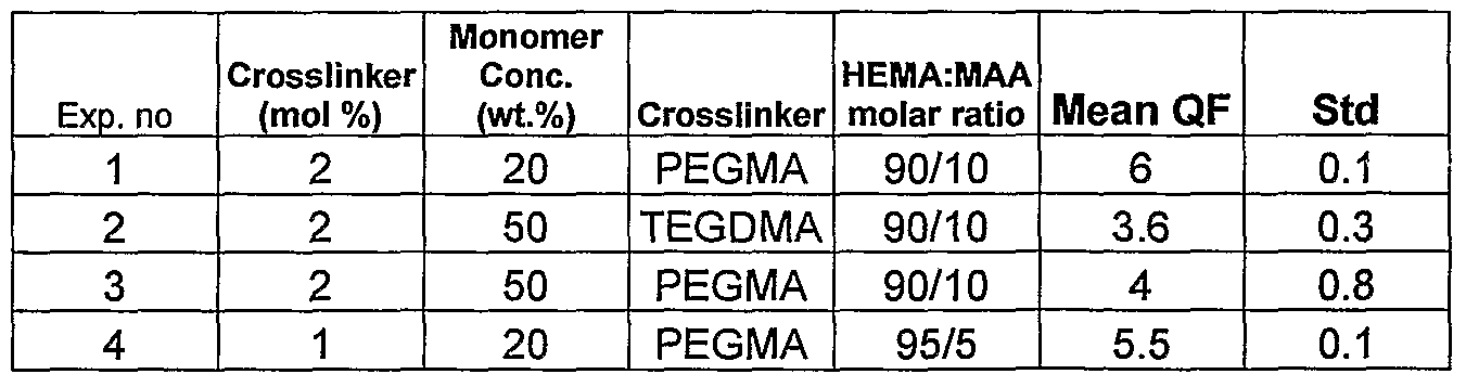 Figure imgf000067_0001
