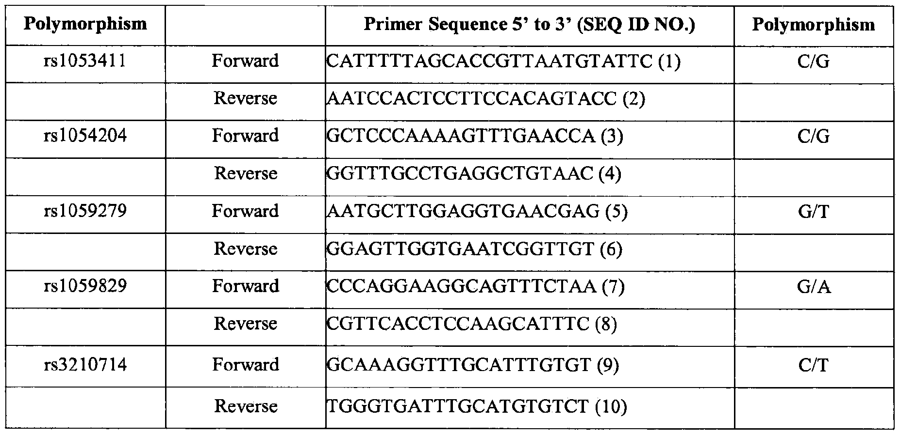 Figure imgf000045_0001