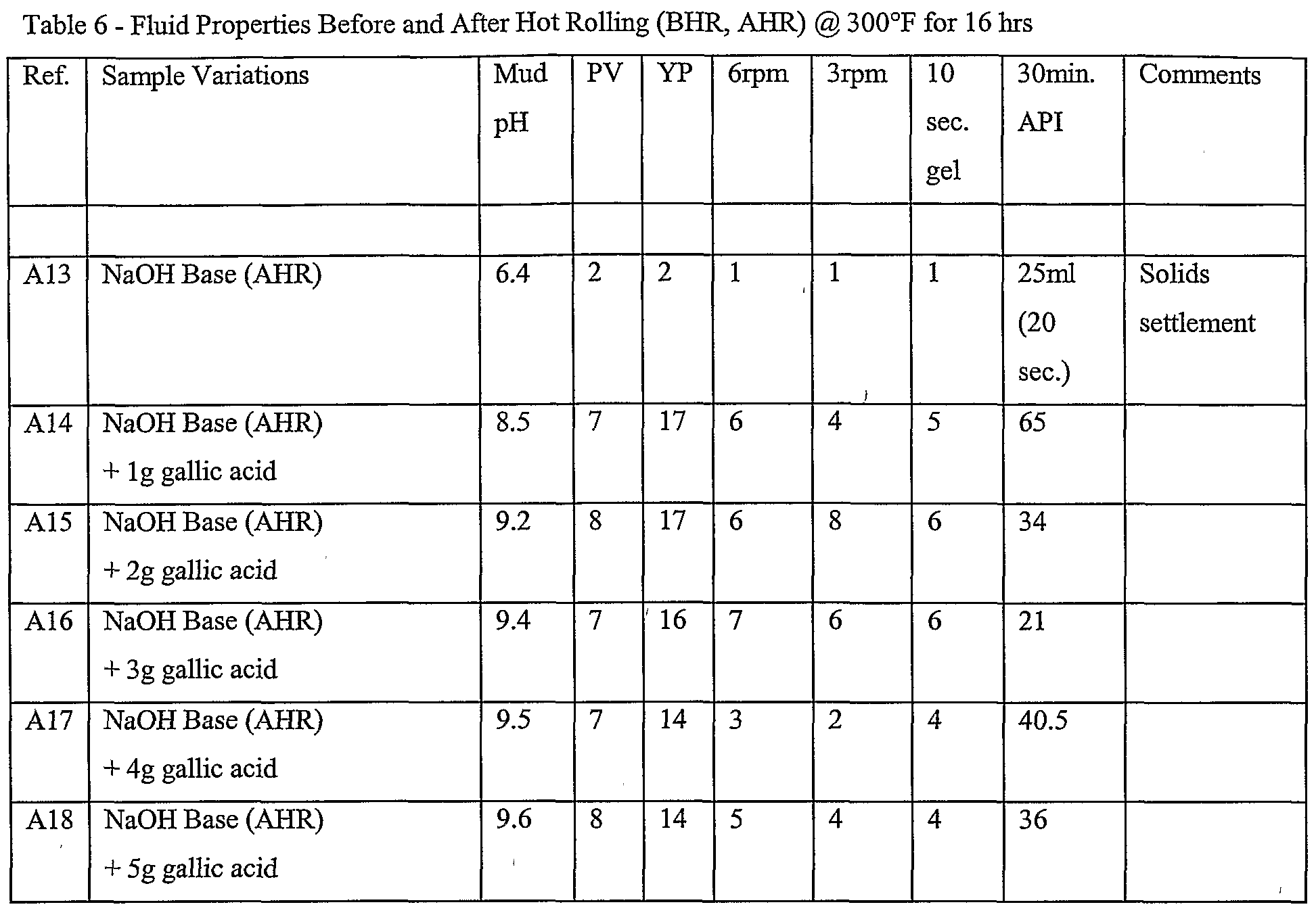 Figure imgf000011_0001