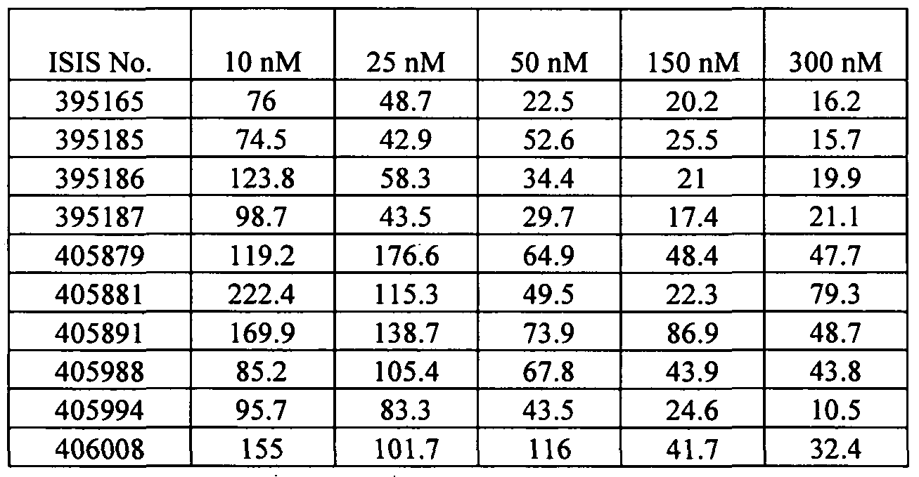 Figure imgf000293_0001