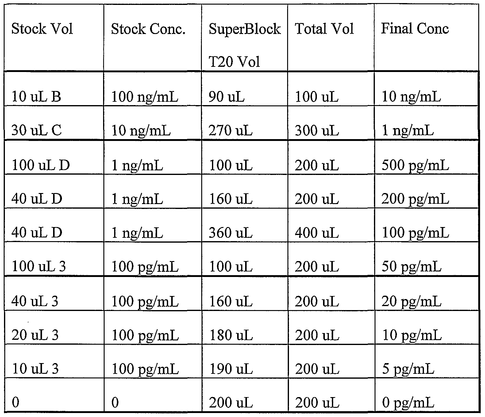 Figure imgf000087_0001