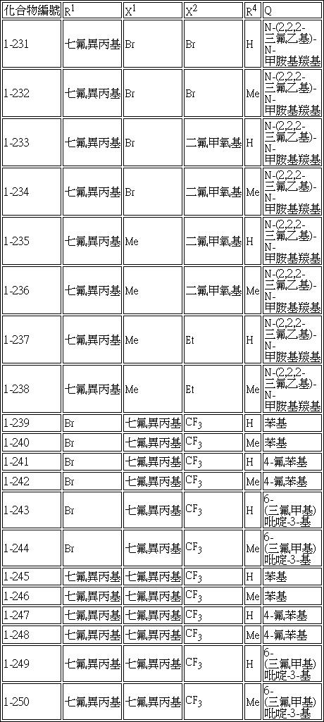 Figure 105141984-A0304-0007