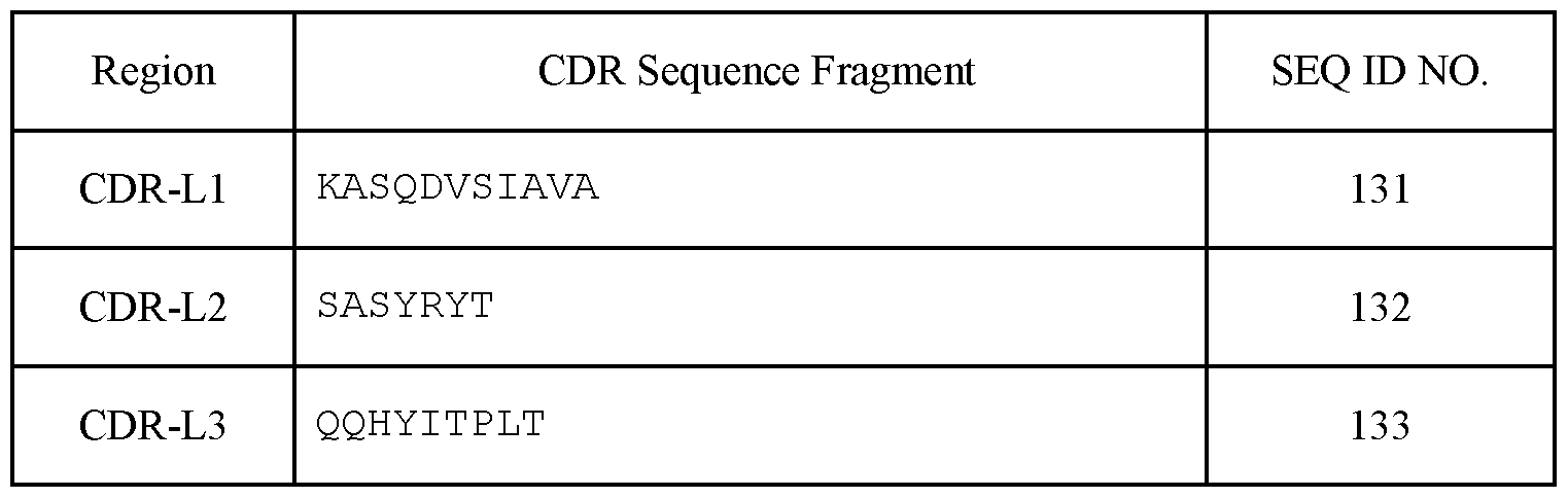 Figure imgf000041_0001
