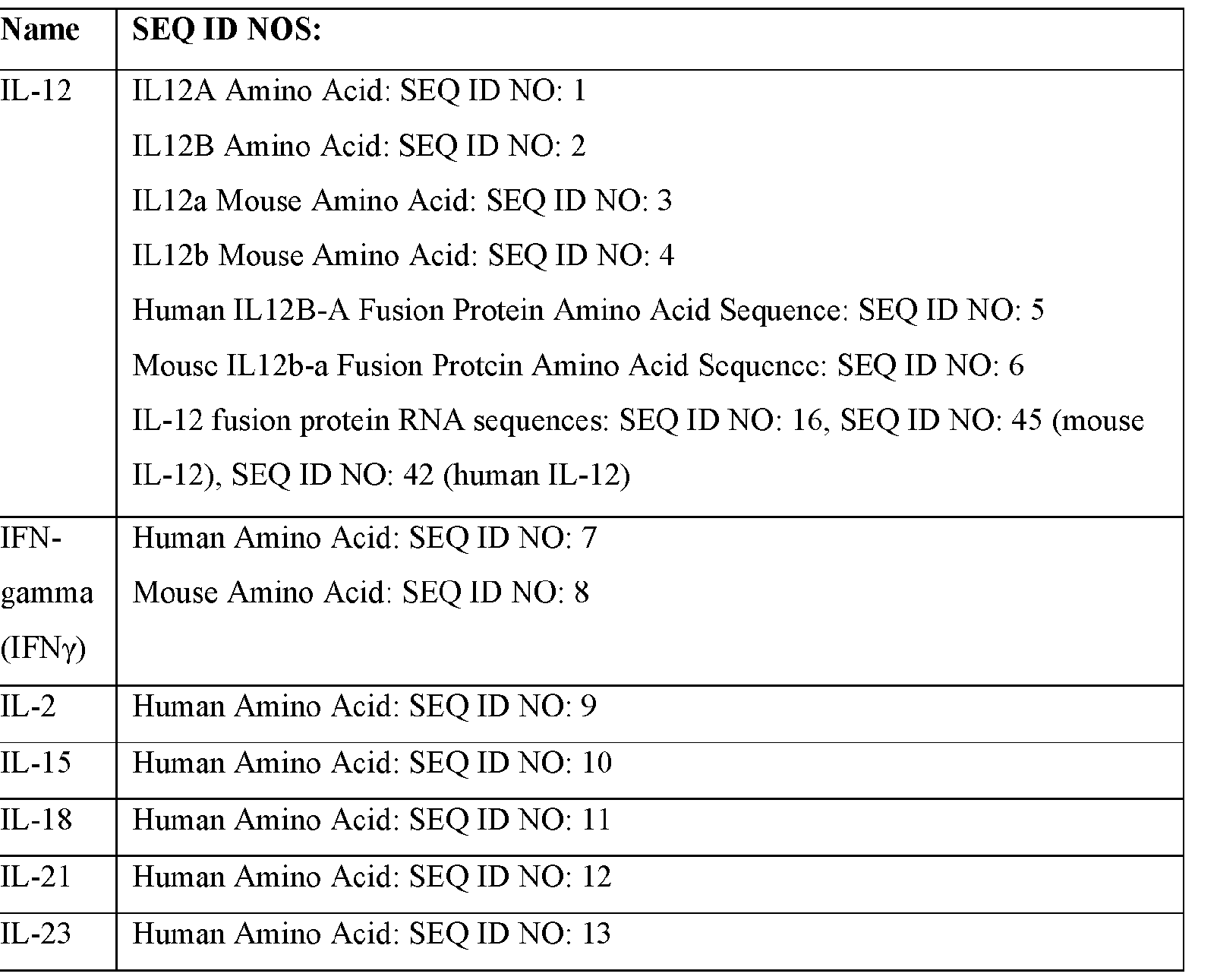 Figure imgf000014_0001