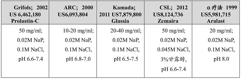 Figure BDA0002136738940000081
