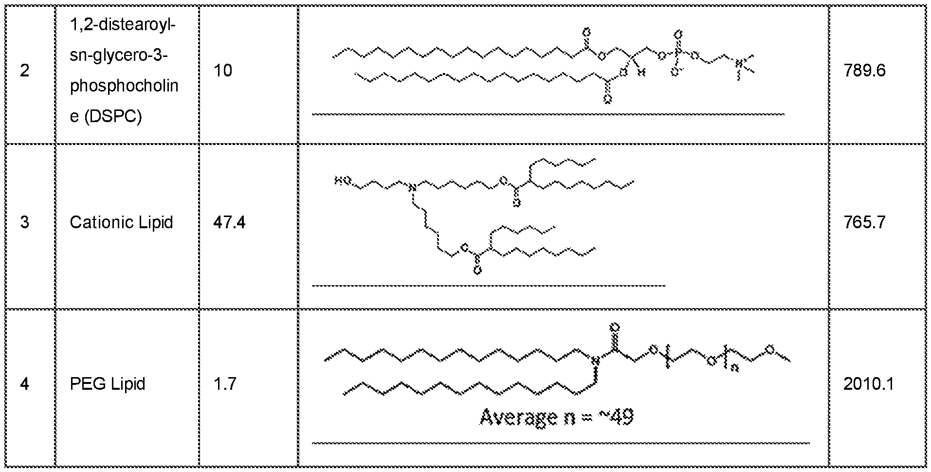 Figure imgf000168_0001