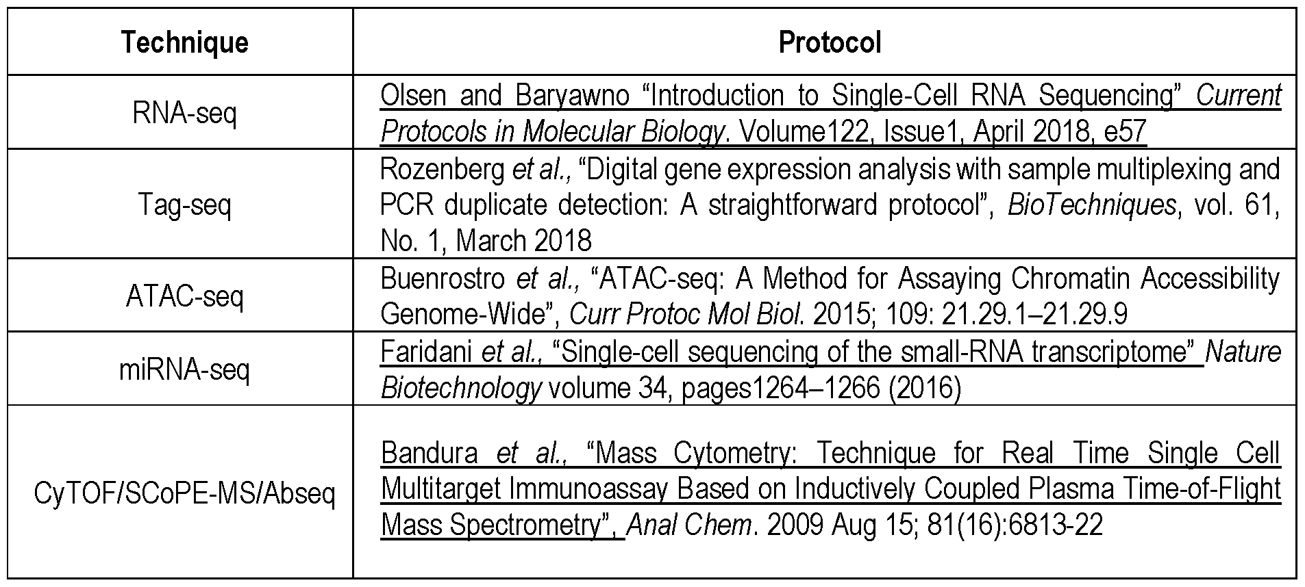 Figure imgf000179_0001