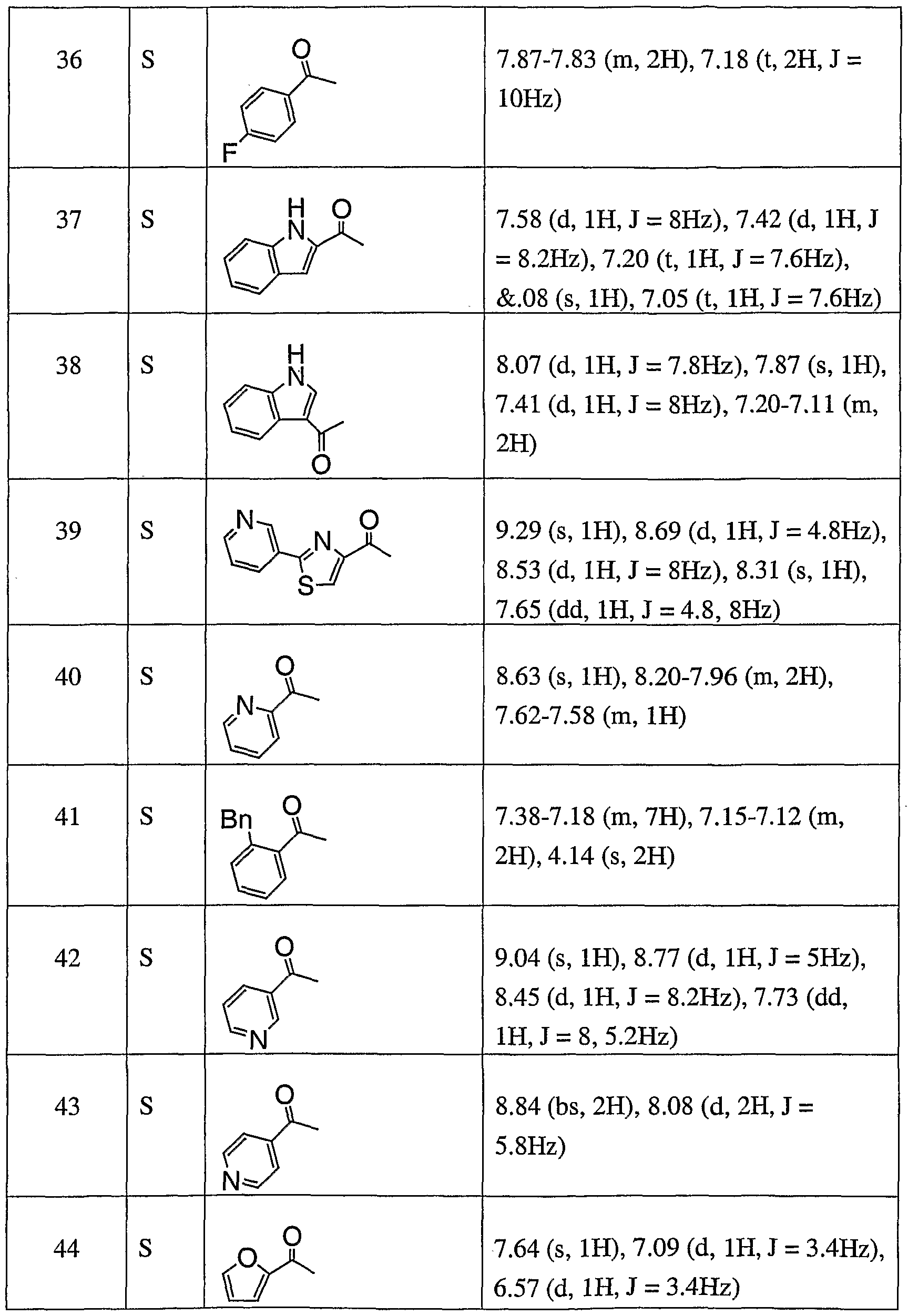 Figure imgf000058_0001