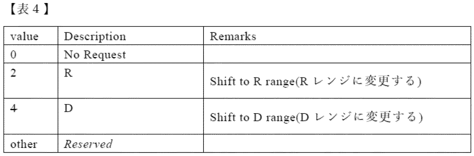 Figure 0007306284000004