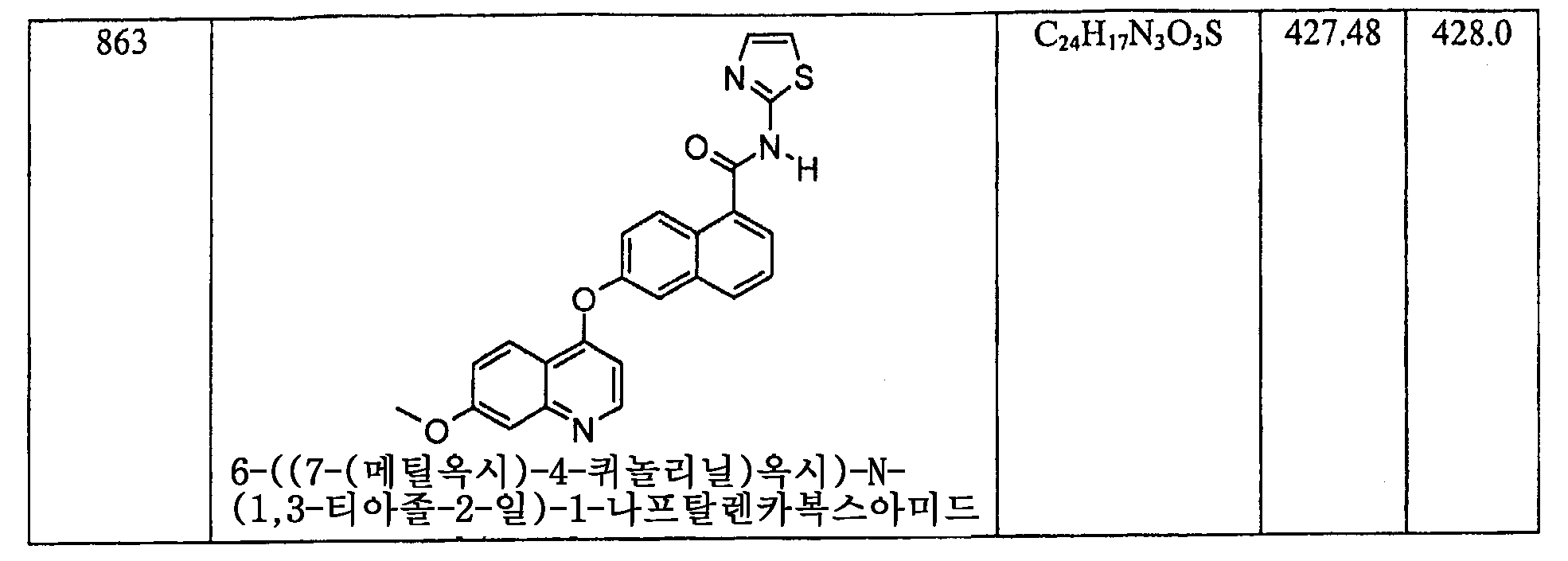 Figure 112006060289308-PCT00385