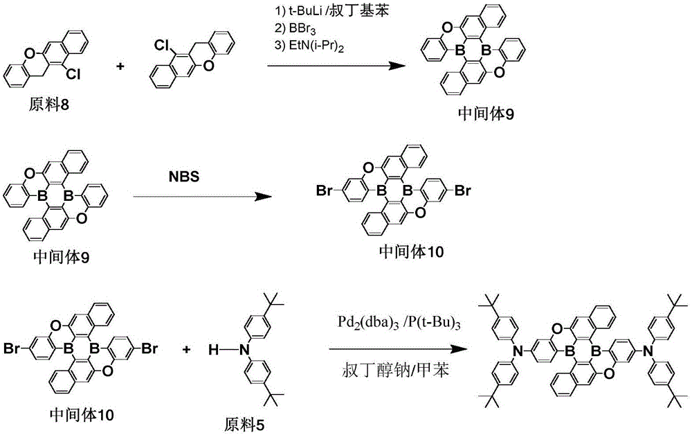 Figure BDA0001929929460000362