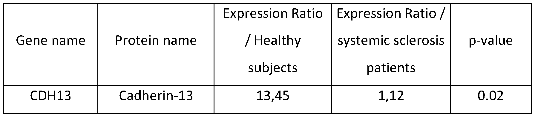 Figure imgf000025_0002