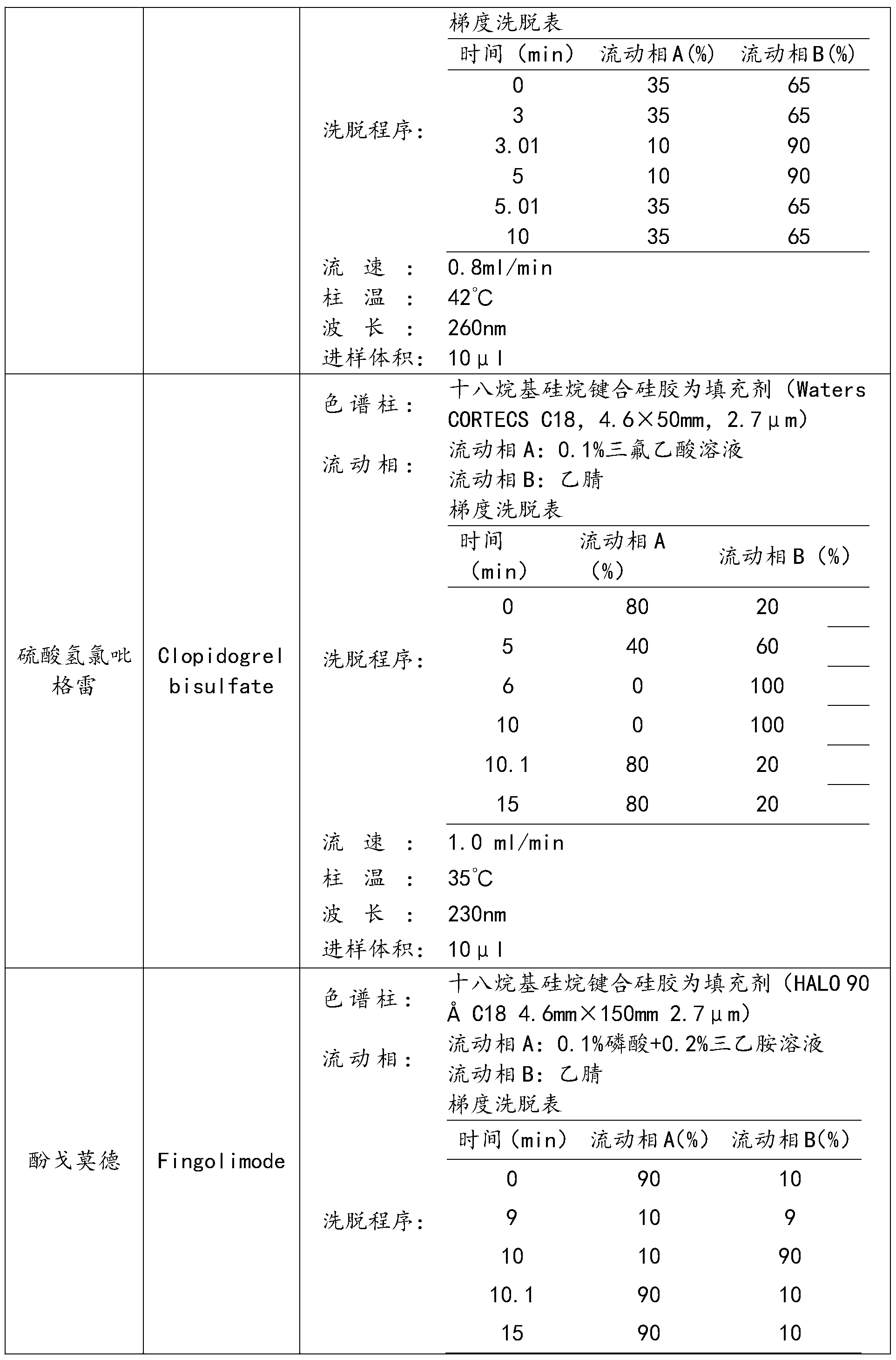Figure PCTCN2022085860-appb-000091