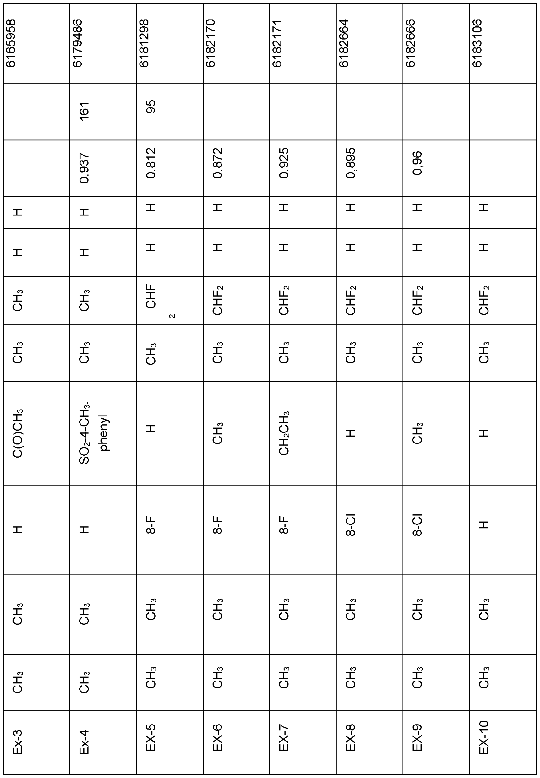 Figure imgf000073_0001