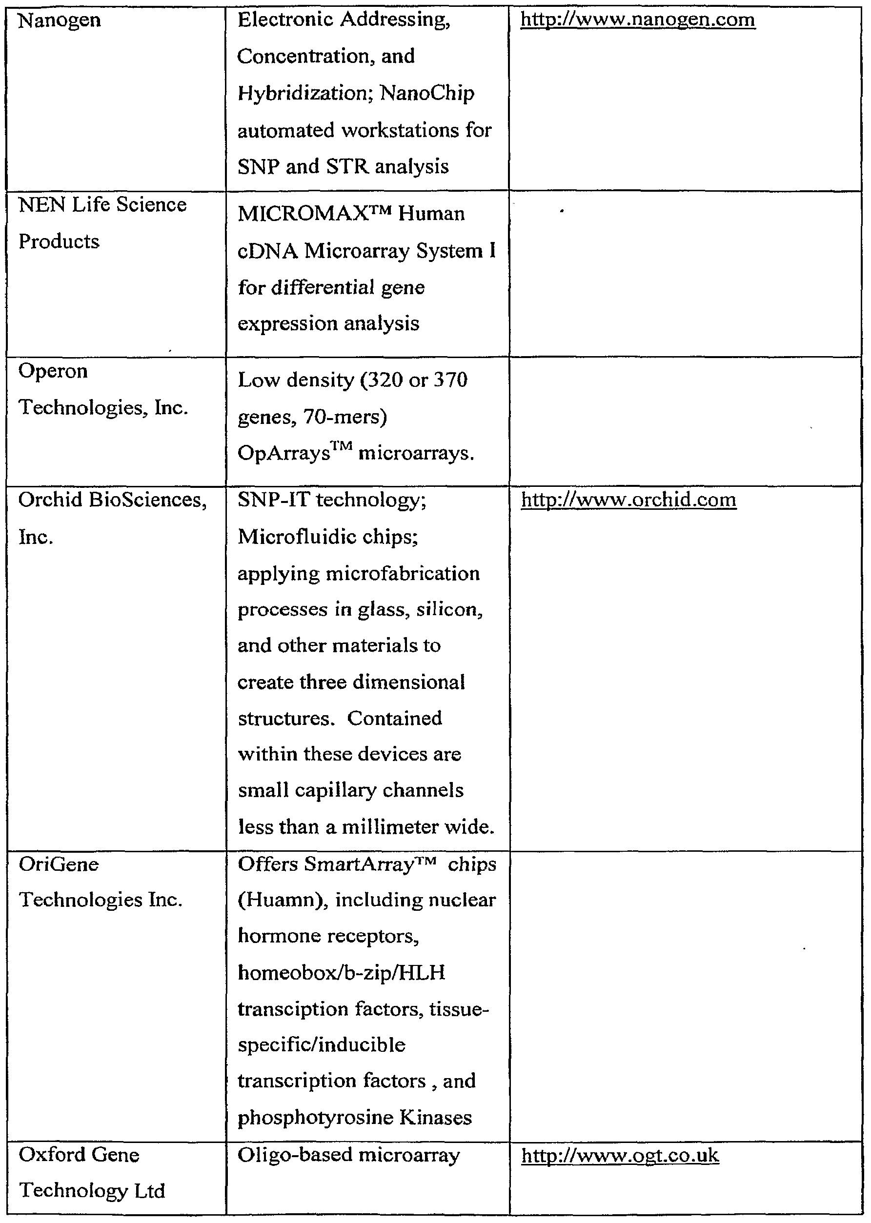 Figure imgf000315_0001