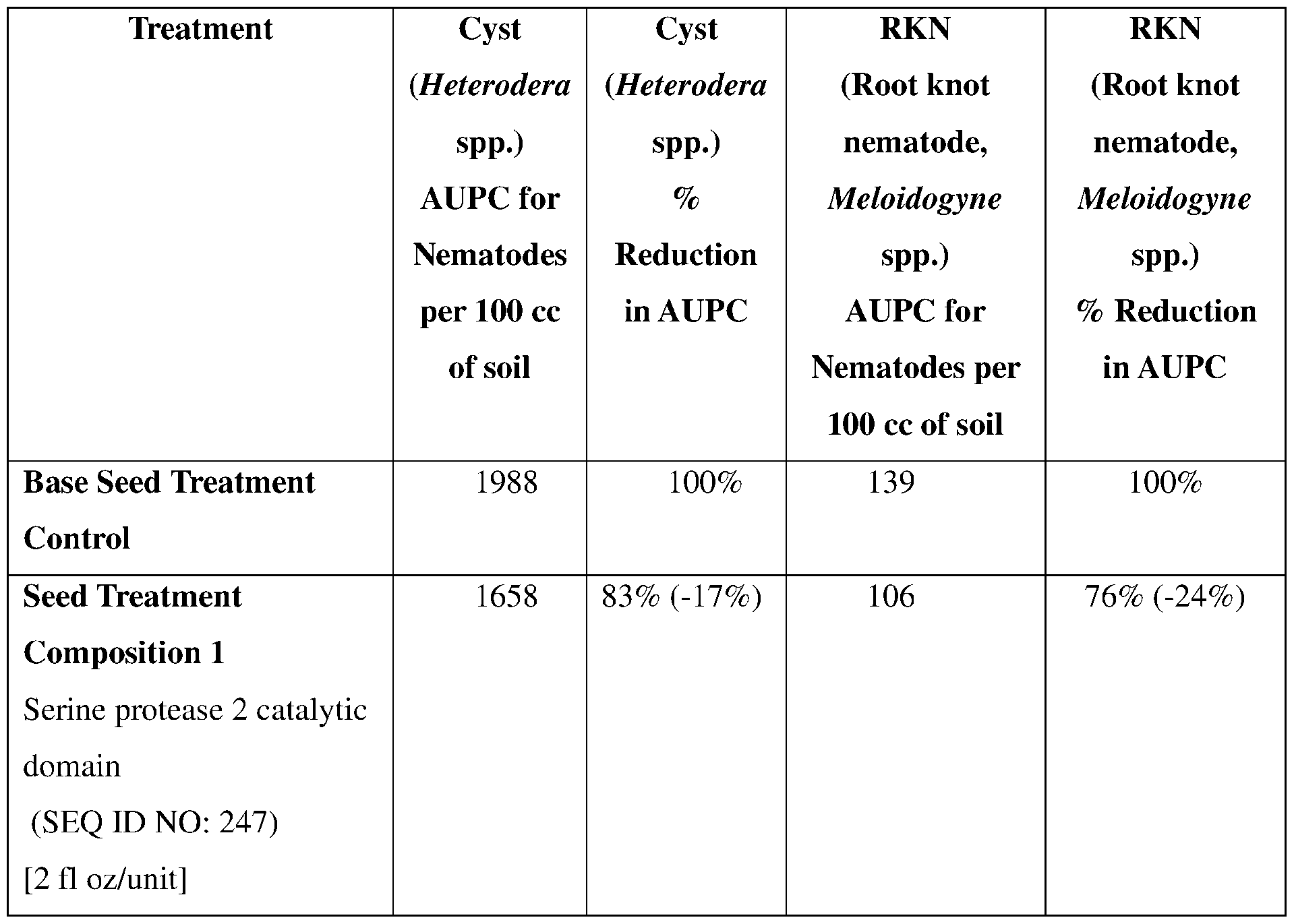 Figure imgf000063_0002
