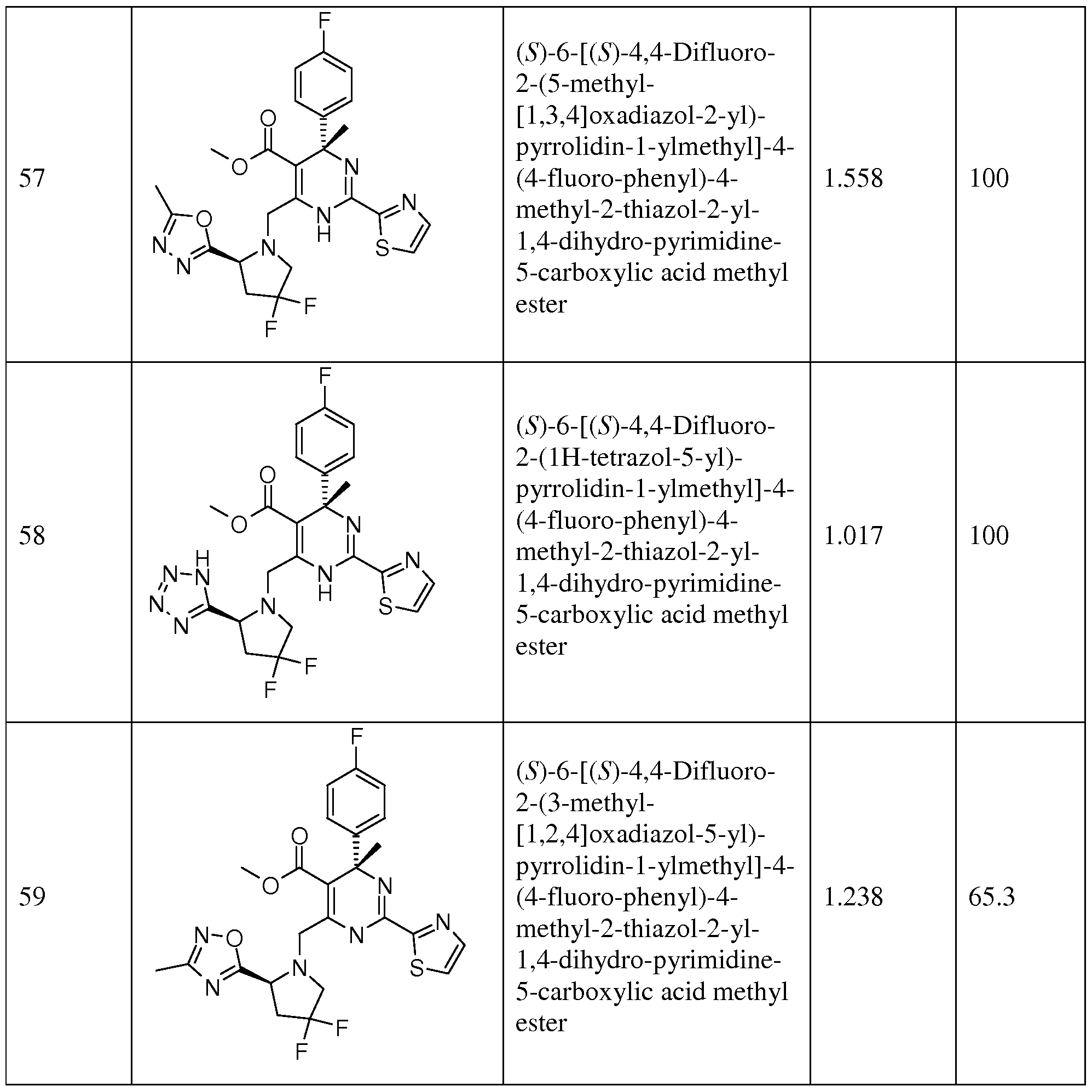 Figure imgf000033_0001