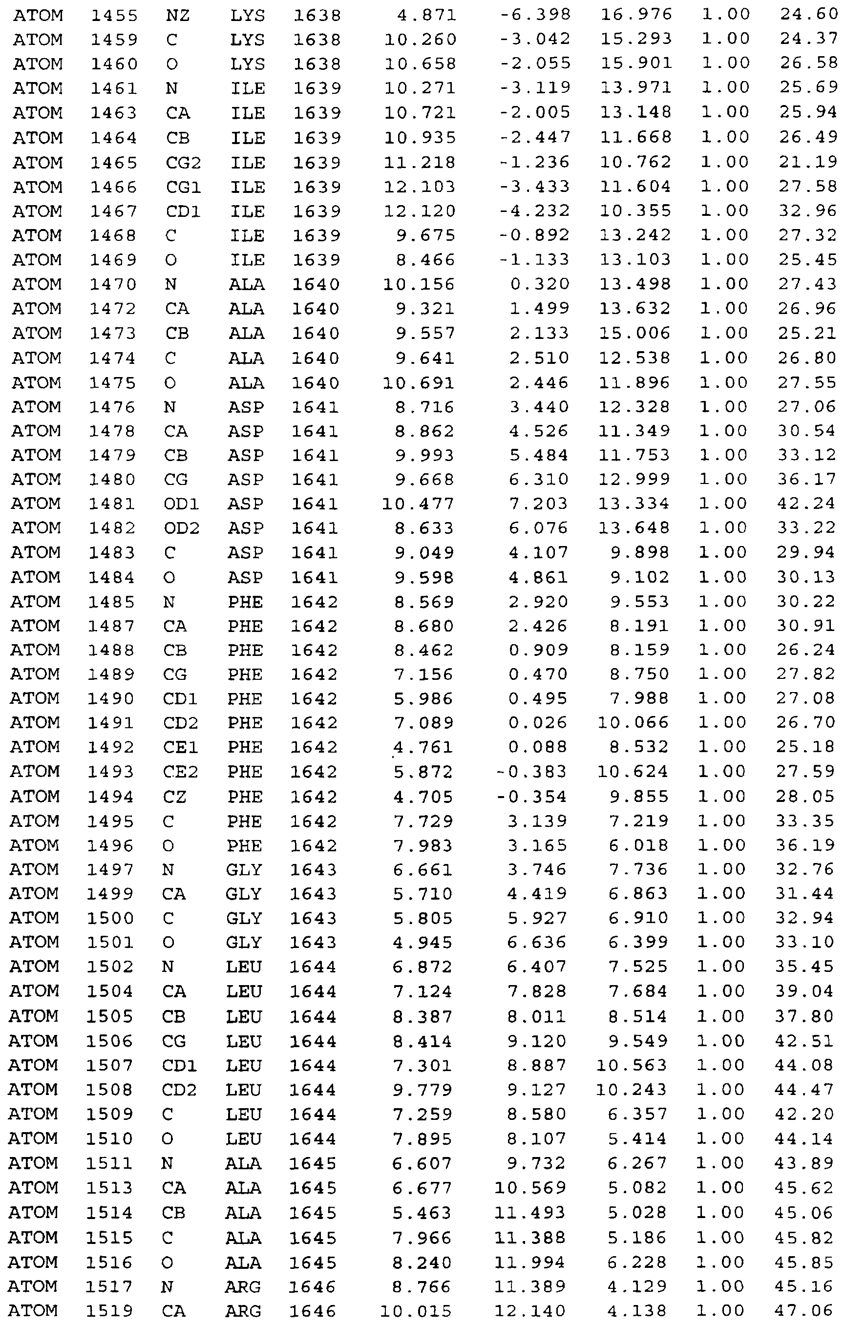 Figure imgf000141_0001