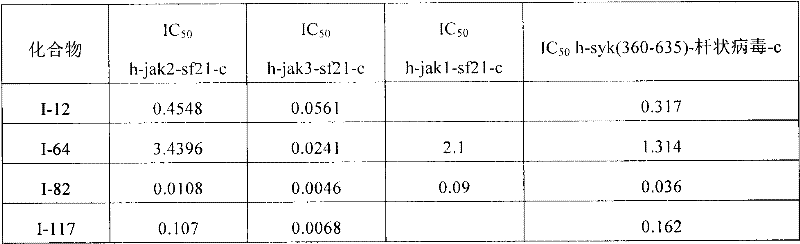 Figure BPA00001207418602841