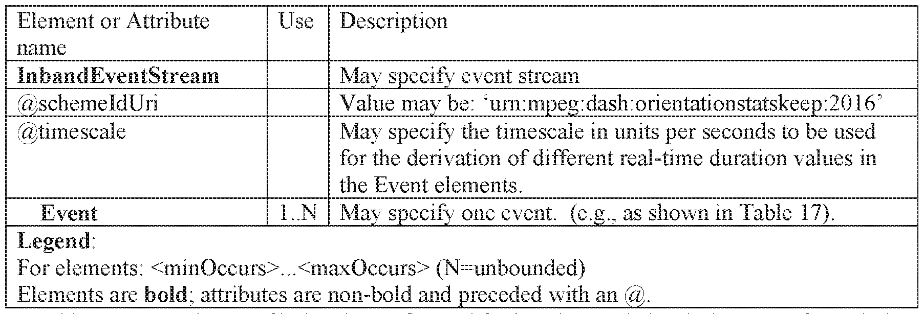 Figure imgf000022_0002