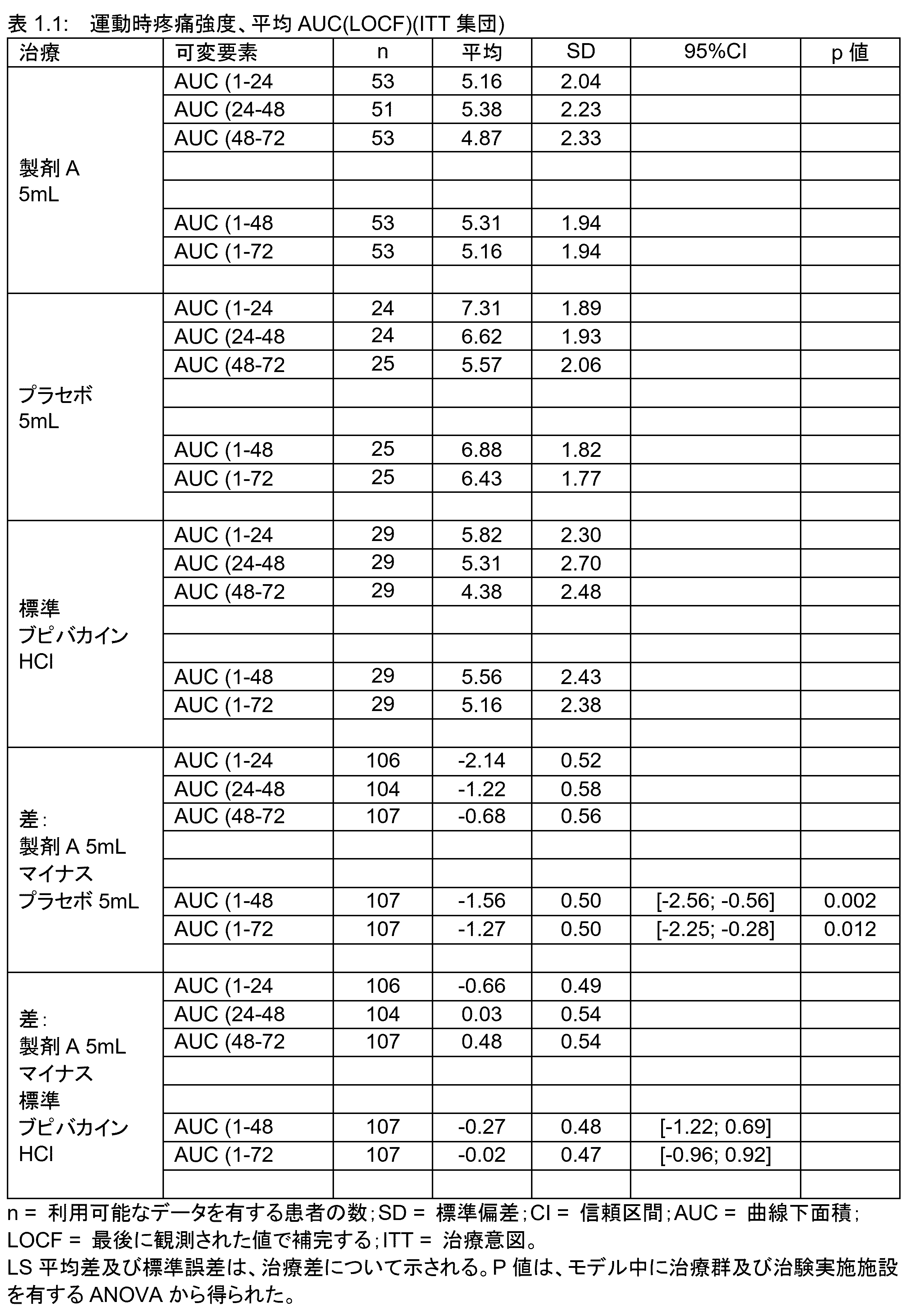 Figure 2024503402000013